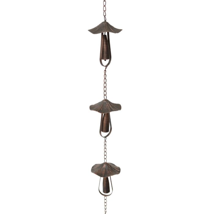 MUSHROOM BELL DROP (1.35m) - Image 2